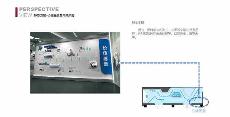 賽凡策劃之北京仰聯信通技術有限公司展廳概念方案