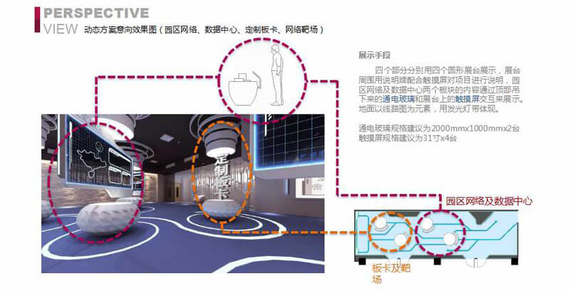 賽凡策劃之北京仰聯信通技術有限公司展廳概念方案