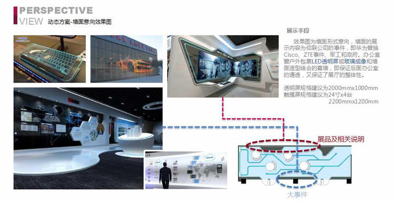 賽凡策劃之北京仰聯信通技術有限公司展廳概念方案